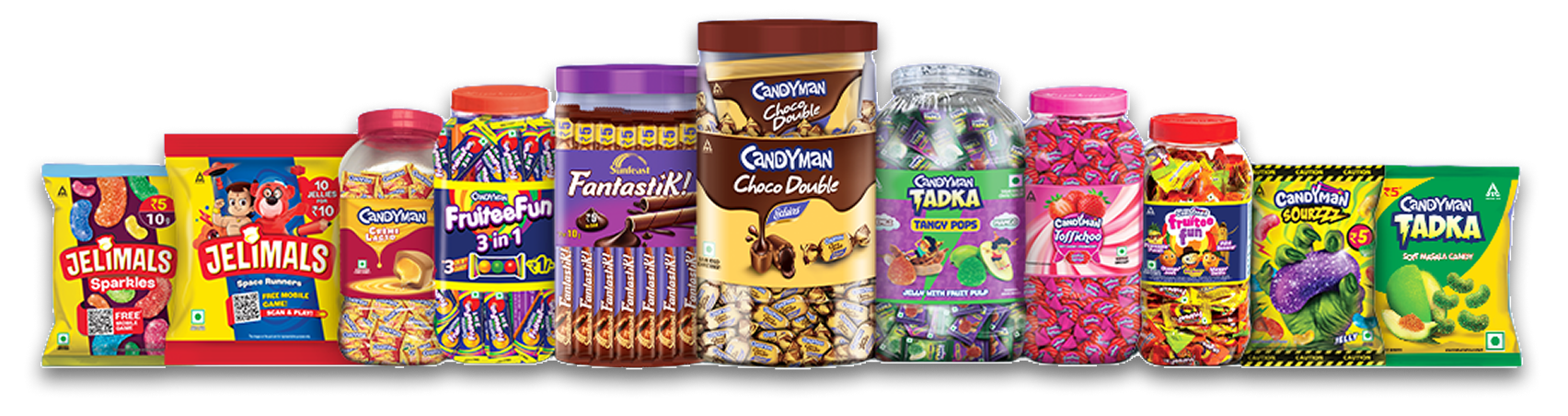 Candyman Products Desktop